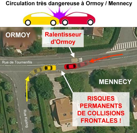 Circulation routière très dangereuse à Orrmoy-Mennecy 91